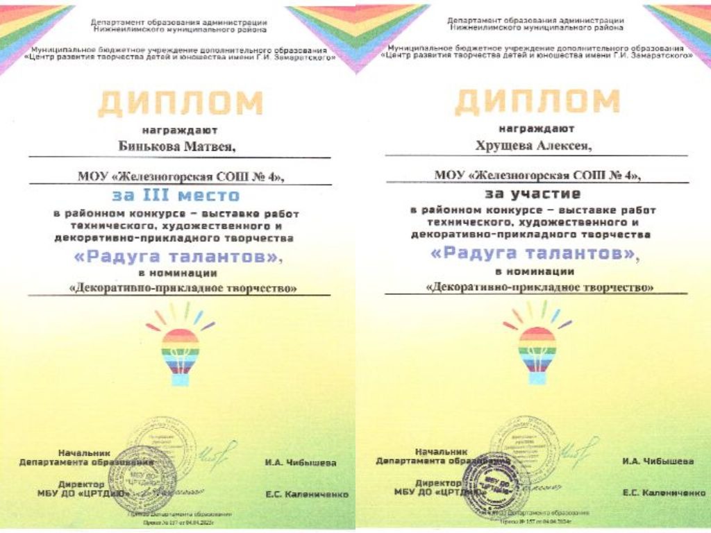 «Радуга талантов – 2025».